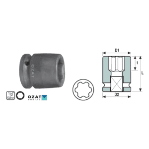 Cap cheie tubulara impact cu profil de protectie 1/2" 6 laturi, scurta 18